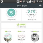 [인피니트] 나도 스밍<b>횟수</b> 인증