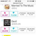 [EXO] 현재 엑소표현황 (<b>Feat</b>. 투표하자얘들아) 