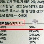 키작은남자와 키큰 남자 <b>종결</b>