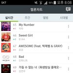 [인피니트] 이건아니야ㅠ