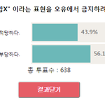 [방탈죄송] 맘충이라는 단어 어떻게 생각하세요?
