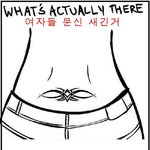 여성의 문신을 바라보는 남자의 <b>시각</b>
