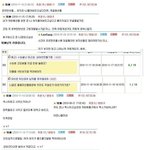 일베의 원조 오늘의유머