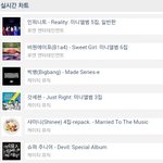 [인피니트] <b>우왕</b> 우리지금일위!!