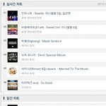 [인피니트] 1위다! 지방팬싸<b>힘내라</b>!!ㅠ