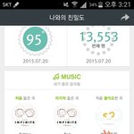 [인피니트] 공기계라 <b>횟수</b>인증