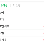 [EXO] 시우민 시구 <b>네이버</b>실검 3위