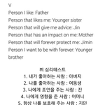 [방탄소년단] 뷔 <b>심리</b>테스트