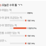 [팬픽] ㅅㄷ)심심해서 옛날에 쓴글 봤는데 ㅋㅋ(+투표결과)