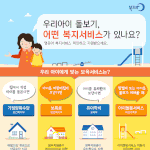 정부 주도로 진행되는 보육서비스 오늘에야 알았네욤..