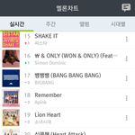 [소녀시대] 소시 음원성적 심각하구나...