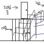 [걱정이에요] 저희 <b>대문</b>을 누가 드나드는 것 같아요..