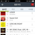 [EXO] 며칠전에 럽미라잇 35위까지 가더라