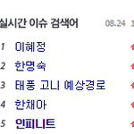 [인피니트] +)인피니트 <b>파란</b>창+빨간창 실검