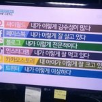 [EXO] 너희 <b>이중</b>에 하는거 있음?