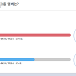 [백현] <b>에리</b>들아!!!   내눈을 의심했다;;;