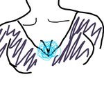[드루와] 이렇게 사진찍는애들 심리뭐임