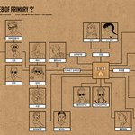 [방탄소년단] 민윤기가 대단한이유2 (별거<b>없음</b>주의,수정함)