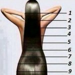 [댓글부탁해] 패스트<b>샴푸</b>로 효과본사람있어??