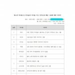 [인피니트] 인슾이 <b>열성</b>팬덤인 이유