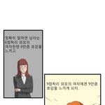 [ㅋㅋㅋ] 여자들의 호감도