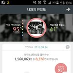 [방탄소년단] 으아아아아<b>아아</b>ㅏ
