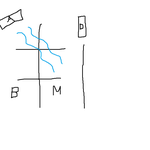 [댓글부탁해] (+추가)에어컨...춥다고 껏다가.이기적이란말..들음...