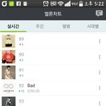 [인피니트] <b>스밍</b> 돌리고 있는 거 맞아?