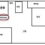 [댓글부탁해] 얘들아 문단속 진짜 제대로 잘행..