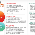 보람<b>상조</b> 최철홍 회장의 특별한 노후