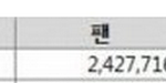 [EXO] 엑소 바이두 티에바 100만<b>클럽</b> 등극