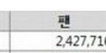 [EXO] 엑소 바이두 티에바 100만<b>클럽</b> 등극