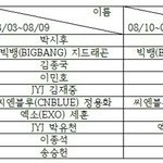 [EXO] <b>글로벌</b><b>K</b>스타랭킹 한류랭킹순위