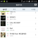 [인피니트] 차트아웃되겄다...