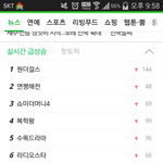 [러블리즈] 나와 같이 춤을 춰 밤새워 동화같은 꿈을 꿔