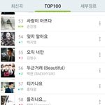 [EXO] 태연과 백현 사이의 장애물...<b>jpg</b>