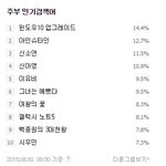 [시우민] 8시 초록창 <b>주부</b>인검 시우민