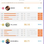 [빅뱅엑소용] 용화 인기 많다...엑소 빅뱅 누구?