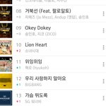 [댓글부탁해] 라이언하트 <b>역주행</b> 하네 ㄷㄷ