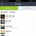 내가할수있는건 멜론<b>염탐</b>뿐인데