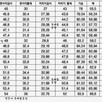 [EXO] 엑소유닛 <b>스포</b>