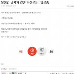 못생긴 남자의 결혼생활....pann 