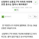 [콜로라도] 어느 예비신부의 고민글에 대한 <b>여초</b>사이트의 답변