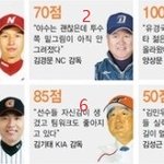 [콜로라도] 지금쯤 돌아볼만한 올초 한국 프로야구 감독들의 <b>전지</b>훈련...