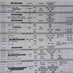 [EXO] 종대 최행부르네