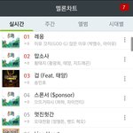 [댓글부탁해] <b>소시</b> 멜론차트 왜 이래??