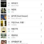 [드루와] 와 비투비 대단한듯..