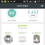 [인피니트] 어제 회사에서