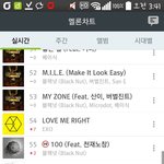 [EXO] 2015년 9월 6일 오전 3시기준 멜론차트<b>순위</b>