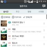 [댓글부탁해] 남녀가수 통틀어 음원 원탑